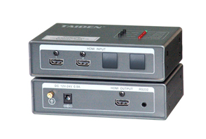 2×1 HDMI切换器 TMX-0201HDMI